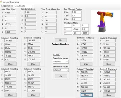 Solutions of Inverse Kinematics. | Download Scientific Diagram