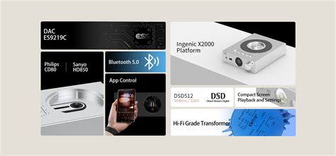 SHANLING EC3 Stereo CD Player Bluetooth DAC Hi-Res Desktop Music Player ...