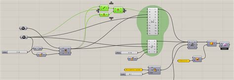 Grasshopper Rhino Linear Dimension Missing Plane Input Grasshopper