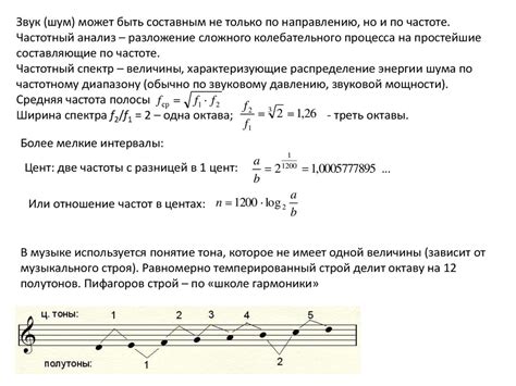 Основы акустики - презентация онлайн