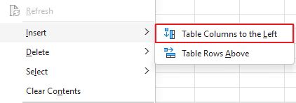 Easy Ways To Add Columns In Excel Step By Step