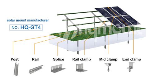 HQ Mount Magnesium Al Zinc GT4 Solar Grounding Mounting System Supplier