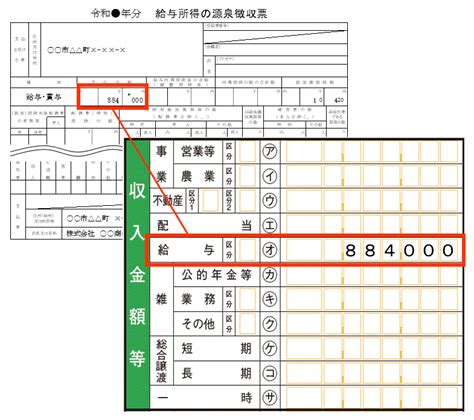 申告書を作成してみよう 所得税及び復興特別所得税を計算してみよう （2）収入金額等 税の学習コーナー｜国税庁