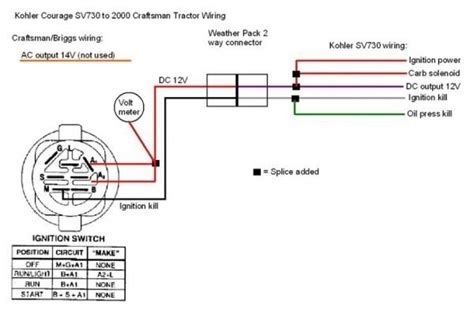 Pin Mtd Ignition Switch Wiring Diagram And Fuse Location