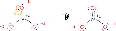 Lewis Structure Of Nitrate Ion No3 Chemistry Online