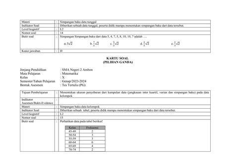 Kisi Kisi And Kartu Soal Asesmen Sumatif Matematika Kelas X Docx