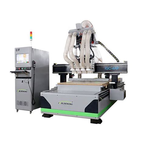 Axis Atc Cnc Router With Rotary Axis Artofit