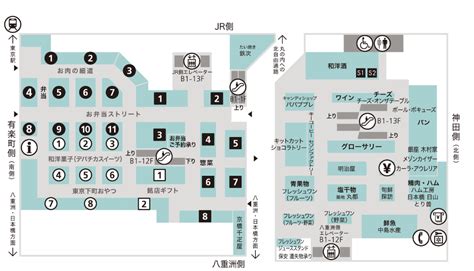 info