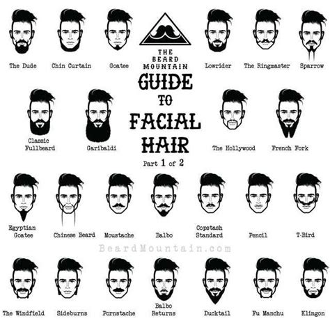 The Full Guide To Facial Hair Awesomeness Mens Facial Hair Styles Mens Facial Facial Hair