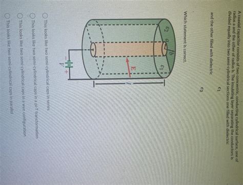 Solved A Coaxial Capacitor Consists Of Two Concentric