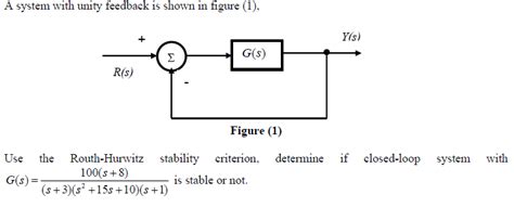 Solved 1 A Closed Loop Control System Is Shown In Figure Chegg