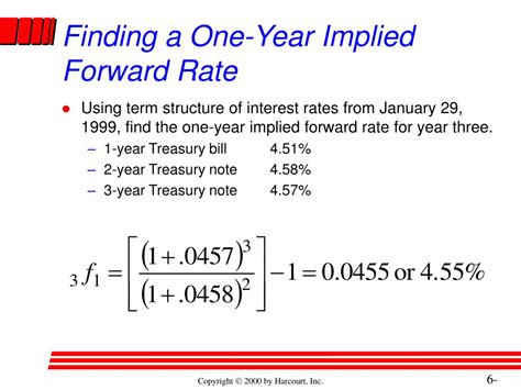 Ppt Chapter 6 Powerpoint Presentation Free Download Id3411398