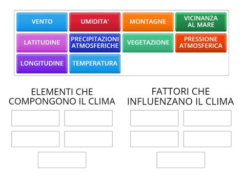 Il Clima E I Suoi Fattori Group Sort