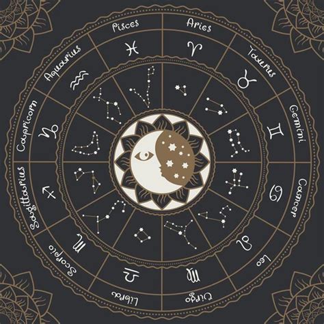 Moon Sign Zodiac Calendar - Melba Kailey