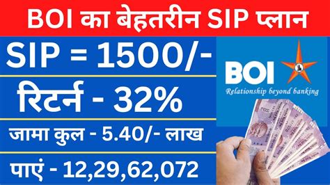 BOI Best SIP Plan जब स बच कर 1500 र मह जम कर पए 12 29