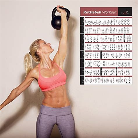 Kettlebell Workout Exercise Poster Laminated Home Gym Weight Lifting