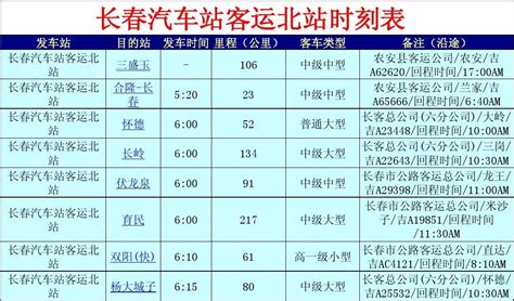 长春汽车站客运北站时刻表word文档在线阅读与下载无忧文档