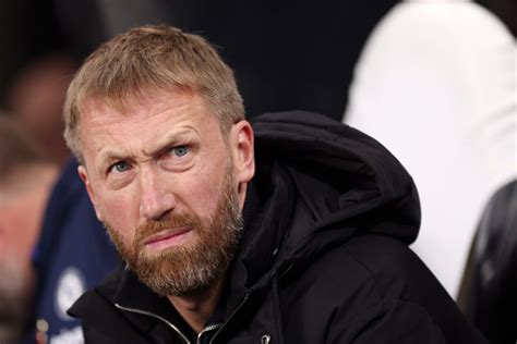 Pressure On Graham Potter Arise After Chelsea Draw