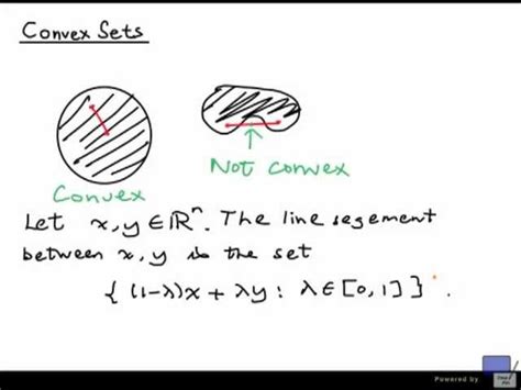 Convex And Concave Set With The Help Of Diagram Part 1 Atelier