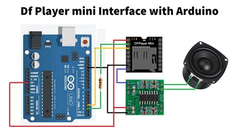 Dfplayer Mini Interface With Arduino And Audio Amplifier Tutorial