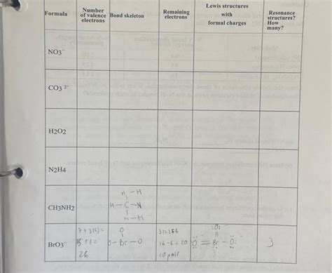 Solved Formula NO3 CO3 2 H202 N2H4 Number of valence Bond | Chegg.com