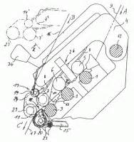 Tecnologia En La Revolucion Industrial Maquina De Hilar