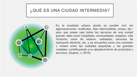 Ciudades Intermedias Resumen AGEAP CEPAD YouTube