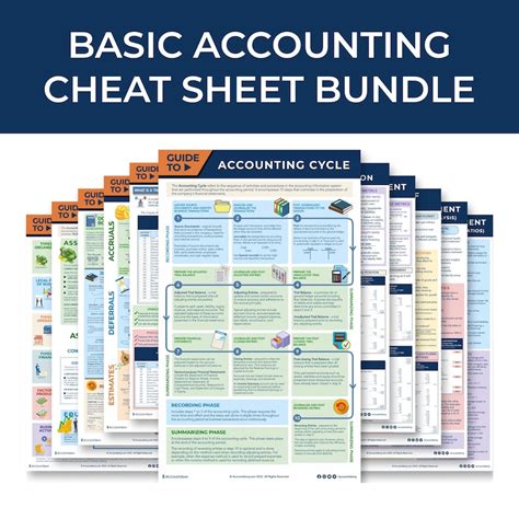 Basic Accounting Cheat Sheet Bundle Accounting Study Guide Etsy