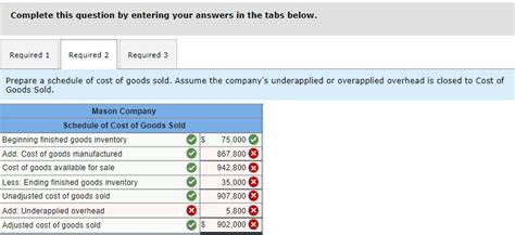 Solved Prepare A Schedule Of Cost Of Goods Manufactured