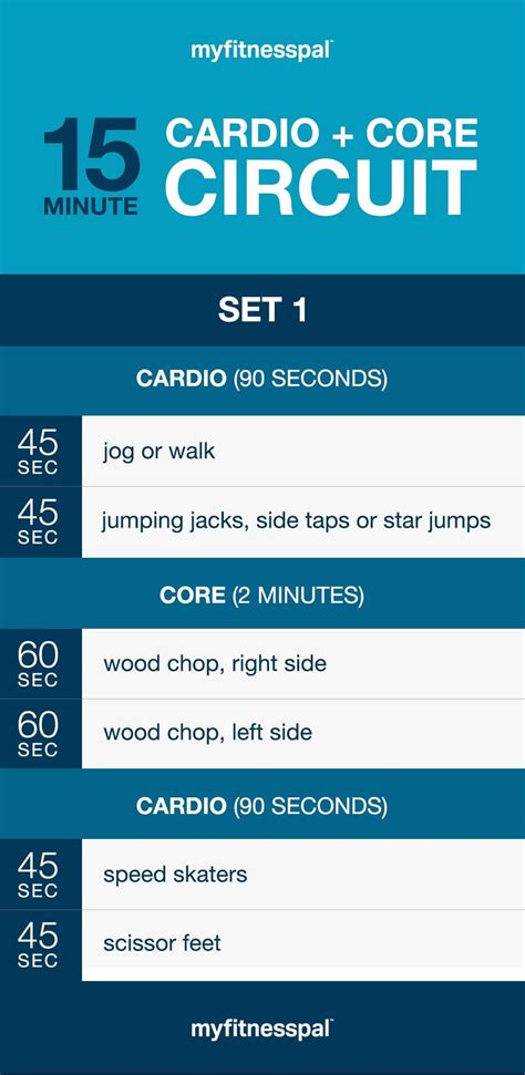 Cardio Core Workout