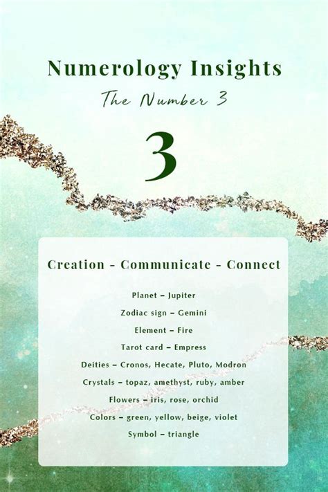 Numerology Insights The Magic Of The Number 3 Numerology Numerology