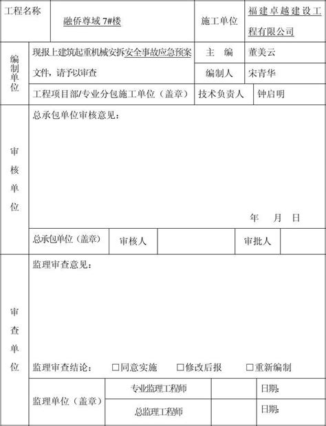 塔吊施工组织设计安全事故应急预案报审表word文档在线阅读与下载无忧文档