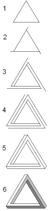 How To Draw A Penrose Triangle Images And Photos Finder