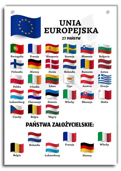 Tablica Edukacyjna Flagi Pa Stw Unii Europejskiej Allegro Pl