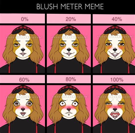 Blush Meter Meme Kali ini aku membuat blush meter meme tapi ini speed edit