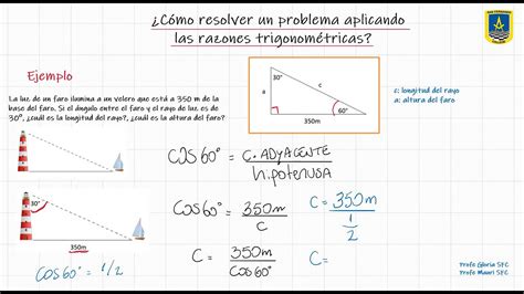 Razones Trigonométricas Problemas De Aplicación Youtube