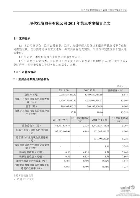 现代投资：2011年第三季度报告全文