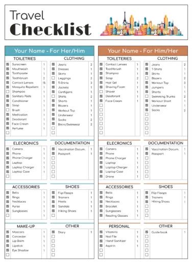 Trip Checklist Template