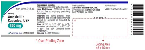 Product Images Amoxicillin Photos Packaging Labels And Appearance