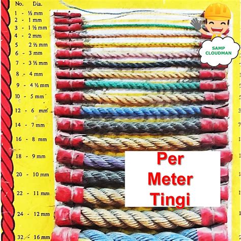 Nylon Rope Panali Lubid Polyethylene Rope 2mm 4mm 6mm 8mm 10mm 12mm