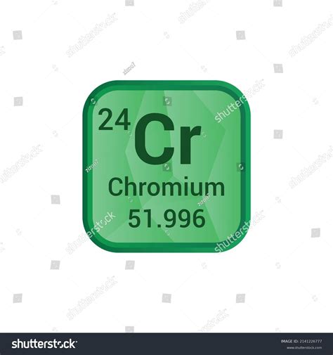 Chromium Chemical Element Periodic Table Stock Vector (Royalty Free ...