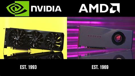 Buy these Graphics Cards For Gaming In 2023 | Budget Graphics Card For ...