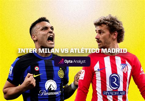 Atl Tico De Madrid Vs Lazio Prediction Team News Lineups