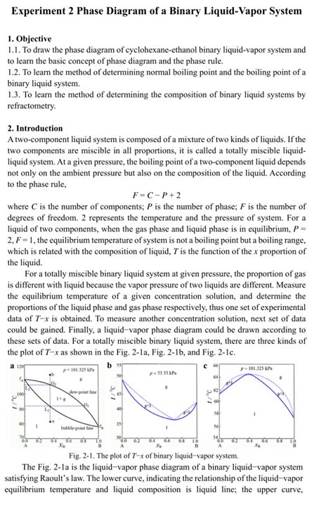 Binary Liquid Vapor Phase Diagram Conclusion Solved Experime