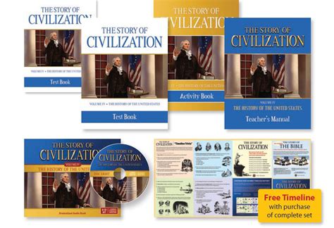 The Story of Civilization - Volume 3 - The Making of the Modern World