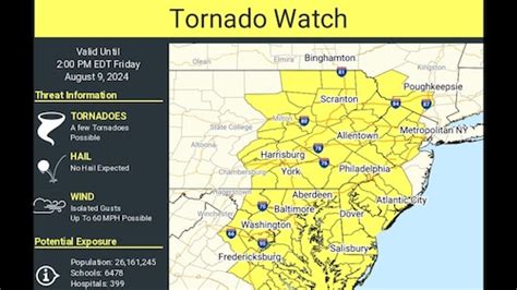 N J Weather Tornado Watch Issued For 17 Counties As Debby Remnants