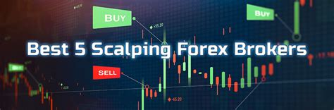 Best 5 Scalping Forex Brokers For Trading