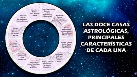 Aprender Acerca 61 Imagen Significados De Las Casas Astrales Abzlocal Mx