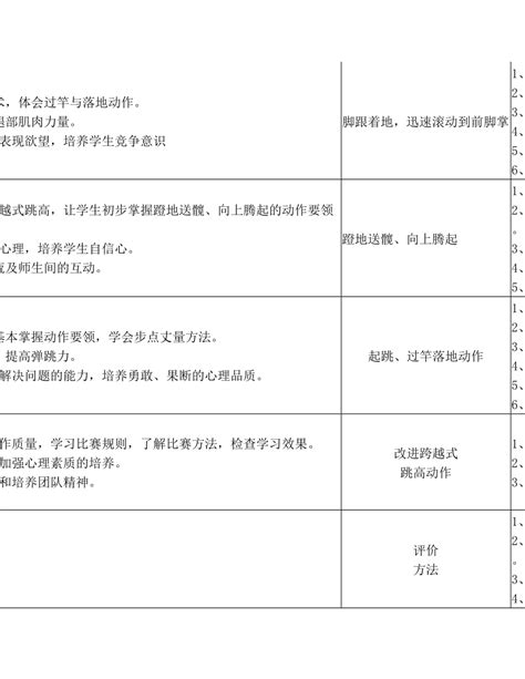 跨越式跳高单元教学计划及教案下载教育培训果子办公