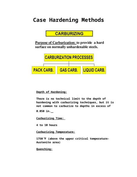 (DOC) Case Hardening Methods - DOKUMEN.TIPS